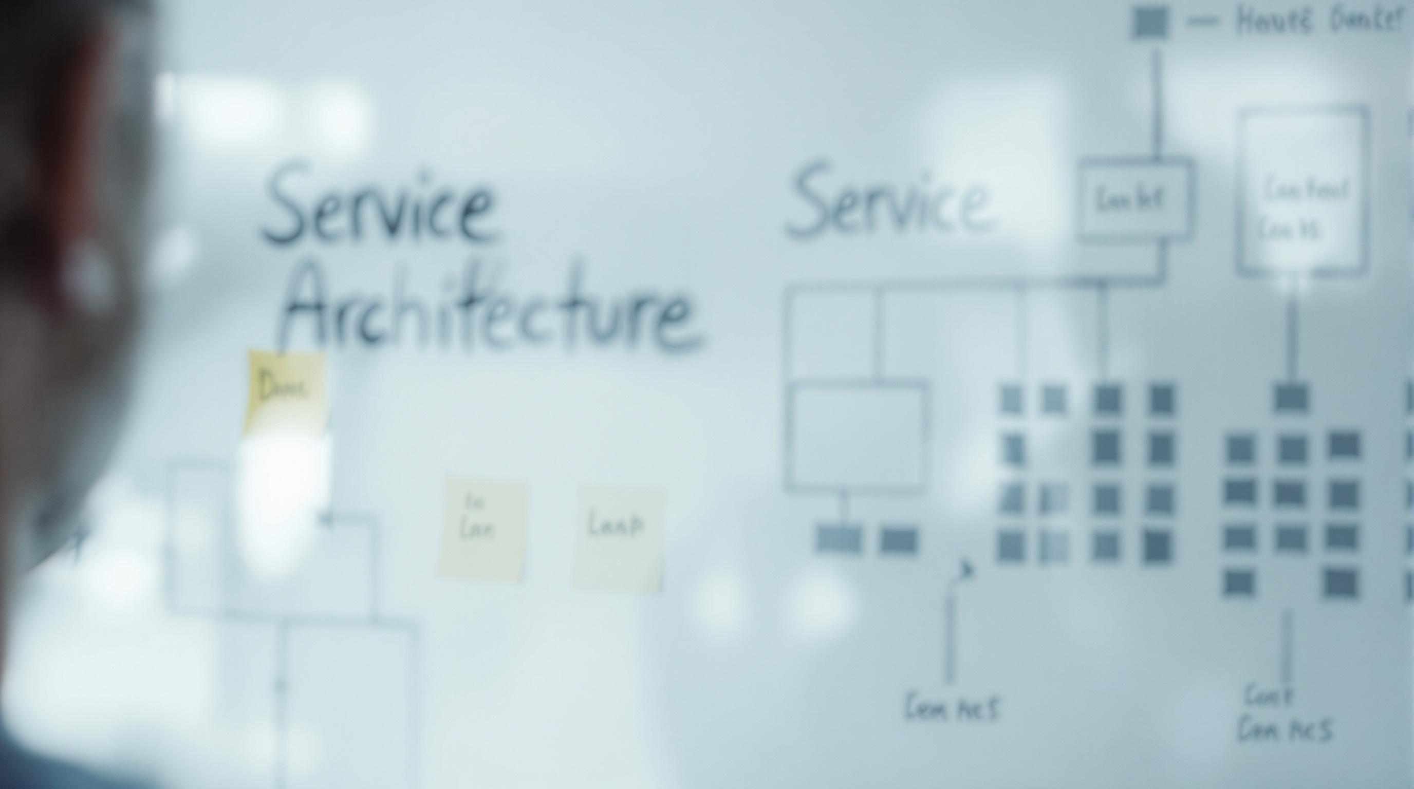 Project delivery and continuous evolution - agile development and iterative improvement